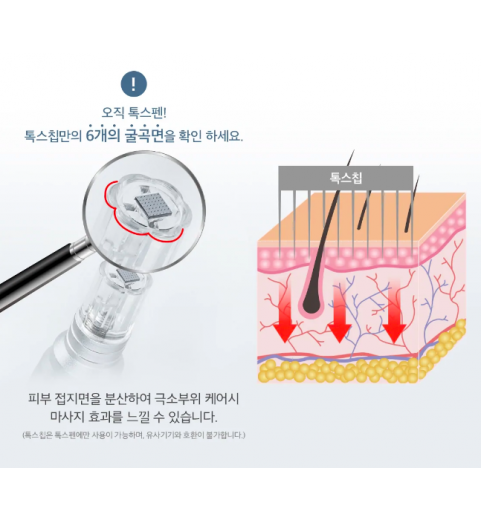 Toxpen - Micro Needle